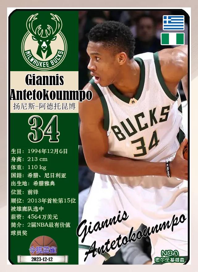 爱游戏游戏平台-字母哥连续五场比赛得分超过爆冷，公牛不断突破！赛场气氛高涨的简单介绍